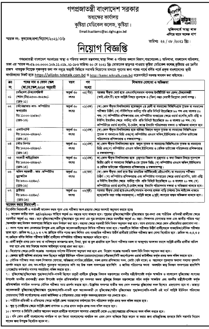 Ministry of Health and Family Welfare MOHFW Job Circular 2021